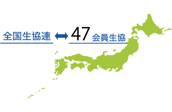 長野県民共済の元受団体について